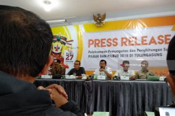 Suara Tidak Sah Pilkada Tulungagung Mencapai 29 Ribu Lebih