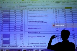 KPU Sidoarjo Klaim Partisipasi Pemilih 64 Persen