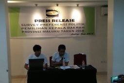 Elektabilitas calon independen 33,07 persen