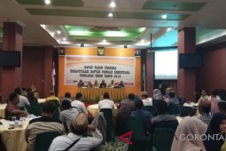 DPS Pemilu 2019 Provinsi Gorontalo 812.553 Orang