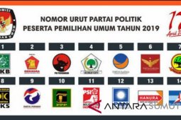 KPU Tanjungbalai terima 14 parpol  daftarkan Bacaleg