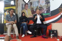 Golkar Kalbar berperan kuat sukseskan Airlangga Cawapres Jokowi