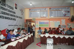 Rincian perolehan suara per Kecamatan di Madina