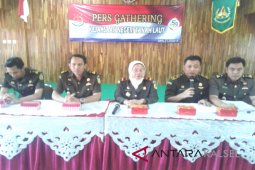 Januari-Juli Kejari Pelaihari Tangani 171 Perkara