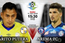 Sepak bola- Pertandingan Barito VS Arema Tanpa Gol