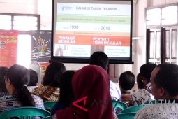 Dinkes: Jumlah balita stunting Kaltim tinggi