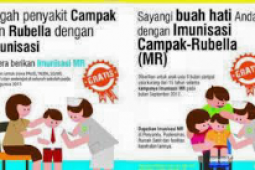 Siswa SD meninggal usai imunisasi MR