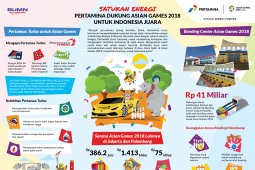 Pertamina dukung Asian Games 2018 untuk Indonesia Juara