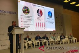 Forum Bisnis Indonesia-Rusia