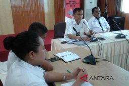 Inflasi perdesaan Maluku sebesar 0,48 persen