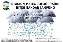Curah hujan di Kalbar masih rendah