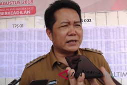 Bupati Mahulu instruksikan petinggi susun RPJMKam 2018-2024