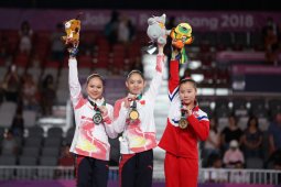 Daftar Perolehan sementara Medali Asian Games