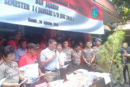 Polda: Bali jadi sasaran peredaran narkoba internasional