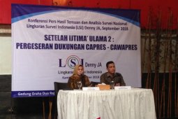 Survei: "The New Prabowo" beri sentimen positif namun belum populer