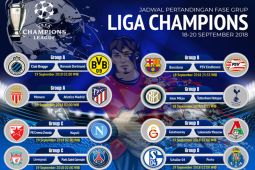 Jadwal Liga Champions: Duel besar Inter Milan lawan Arsenal