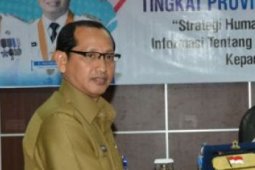Pemprov gelar pawai obor sambut 1 Muharram