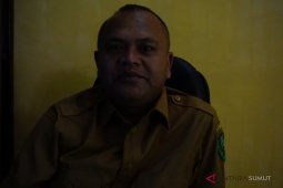 128 Koperasi tidak aktif di Padangsidimpuan
