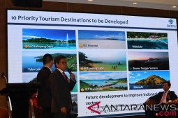 West Java attracts highest foreign investment among Java's six regions