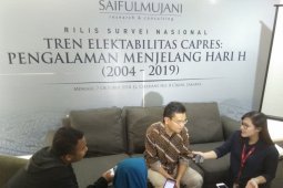 Djayadi Hanan: Kasus Ratna tidak buat pendukung Prabowo pergi