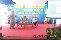 Kampung KB Wadah Membangun  8 Fungsi Keluarga