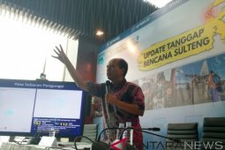 Korban tewas gempa Sulteng mencapai 2.045 orang