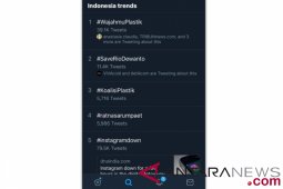 #WajahmuPlastik hingga #SaveRioDewanto Jadi Trending Topic