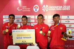 Daftar Perolehan Medali Asian Para Games
