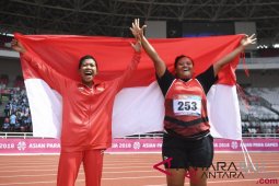 Daftar perolehan medali Asian Para Games 2018