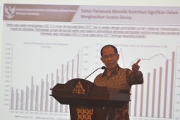 "Indonesia Tourism Outlook 2019" bahas pengembangan pariwisata