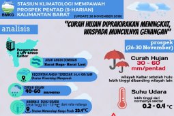 Waspada munculnya genangan