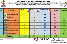 Kabupaten Bangka geser tuan rumah perolehan medali