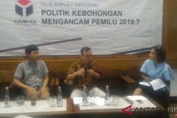 Survei: Elektabilitas Jokowi-Ma`ruf Terus Meningkat