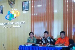 Nilai impor Maluku turun