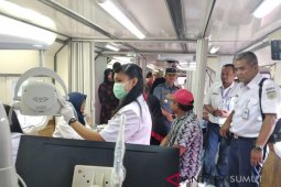 Railclinic  layani kesehatan ribuan warga