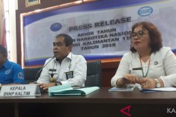 Kaltim Urutan Lima Peredaran Narkoba Nasional