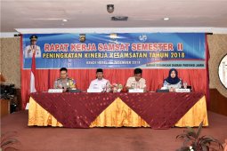 Realisasi PAD Pemprov Jambi sektor pajak Rp1,237 triliun