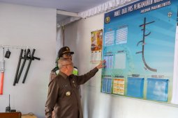 Polair Polda Bali perketat pemeriksaan di Pelabuhan Benoa