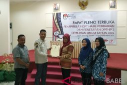 KPU Bangka gelar rapat pleno hasil DPTHP2 Pemilu 2019