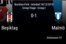 Malmo pecundangi Besiktas dikandang