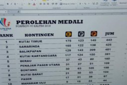 PEROLEHAN MEDALI PORPROV VI KALTIM 2018