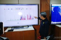 PVMBG belum bisa pastikan gelombang tinggi atau tsunami