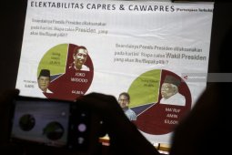 Nobar Debat Capres, TKD di JX, BPP Bakar Tongkol