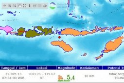 Manggarai Barat diguncang gempa tektonik 5,0 SR