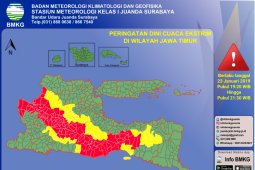 BMKG Minta Masyarakat Waspadai Angin Kencang Sepekan Mendatang