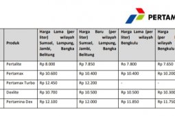Pertamina: penyesuaian harga tingkatkan loyalitas penggunaan BBM berkualitas
