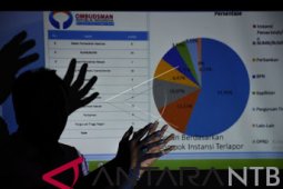 Ombudsman : sektor pendidikan NTB masih sering terjadi pungli