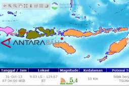 Manggarai Barat-NTT diguncang gempa 5,1 SR