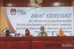KPU Bangka Rakor dengan PPK-PPS terkait DPTb-DPK