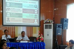 PDRB Maluku tumbuh 6,41 persen